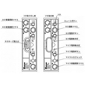 ノボル電機(noboru) 品番:YD-311...の詳細画像1