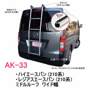 精興工業 TUFREQ タフレック 品番：PH233D+ 三菱 ミニキャブ （U61V