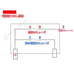 低背ヒューズ ヒューズボックスから電源取り出し...の詳細画像2