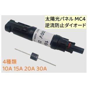 マキタ（makita） A-50491 集じん機用パウダフィルタ (粉じん用)【集