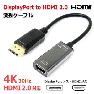 DP-HDMI 変換ケーブル 4K UHD @3...の商品画像