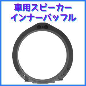 アルミダイキャストバッフル D-baffleの新商品が発売されてます。 – TRUIM BLOG