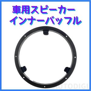 送料無料 鈴木系 スズキ SUZUKI スピーカー インナーバッフル