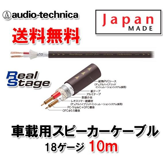 送料無料 オーディオテクニカ スピーカーケーブル 18ゲージ AT-RS120 10ｍ切売