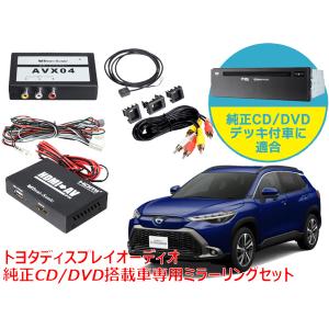 ビートソニック トヨタ カローラクロス ディスプレイオーディオ 純正CD/DVDデッキ装着車専用 外部入力アダプター iPhone iPad ミラーリングセット AVX04＋IF36