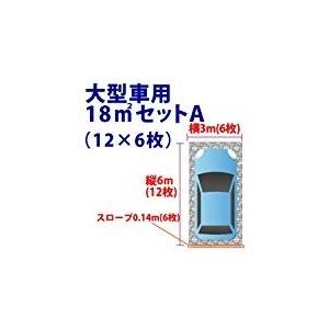 オートマット72枚＋スロープ6枚＋固定ピン40本セット　18m2セットA   多目的簡易補強路盤