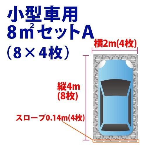 駐車場 マット オートマット32枚＋スロープ4枚＋固定ピン20本セット　8m2セットA   耐荷重屋...