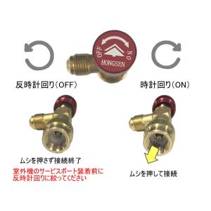 コントロールバルブ 異径タイプ 同径タイプ エ...の詳細画像3