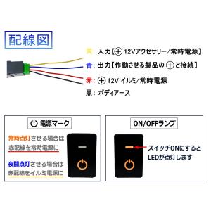 オンオフスイッチ LEDポジション 電源スイッ...の詳細画像3