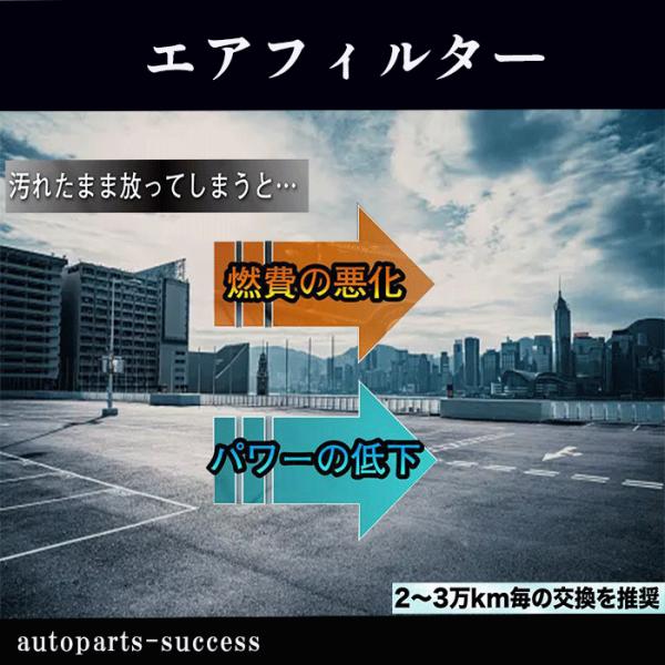 スズキ ワゴンR ハイブリッド含む ターボ車含む MH35S MH55S エアフィルター エアクリー...