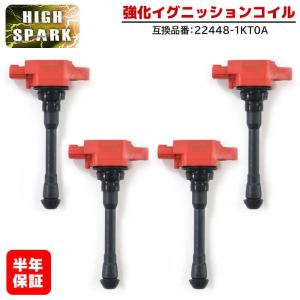 高出力 ハイパワー メーカー保証付き トヨタ プロボックス