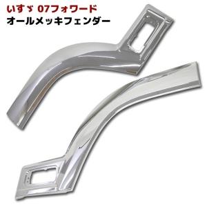 ジェットイノウエ JET 510138 フロントフェンダー いすゞ 4t'07