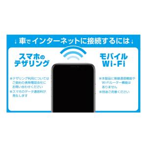 HDMI→RCA変換ケーブル USB1ポート ...の詳細画像4