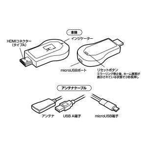 Miracastレシーバー HDMI 挿すだけ...の詳細画像2
