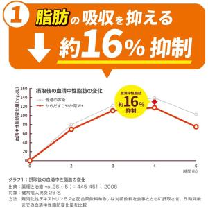 【1箱・12本】コカ・コーラからだすこやか茶W...の詳細画像4