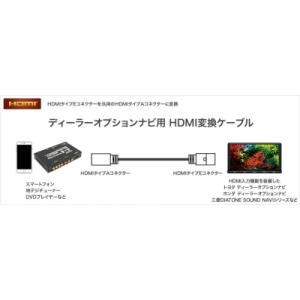 HDMIケーブル HDC7 ディーラーオプショ...の詳細画像1