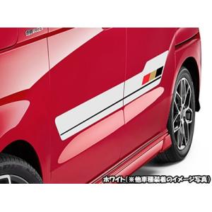 無限（MUGEN） JF5 N-BOX カスタム ドアハンドルプロテクター : オート