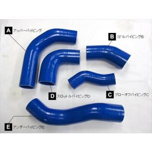 YR-Advance コルト エキマニカバー : YR-Advanceヤフーショップ - 通販