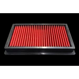 GR86（3BA-ZN8） RRP スポーツエアークリーナータイプＧ