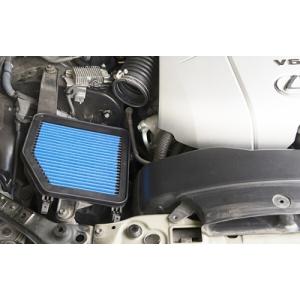 GRX120 マークX GReddy エアインクス GT TY-27GT