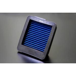 R35 GT-R GReddy エアインクス GT NS-5GT