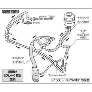 GTカープロデュース キャリィ/スーパーキャリイ DA16T ステンメッシュ