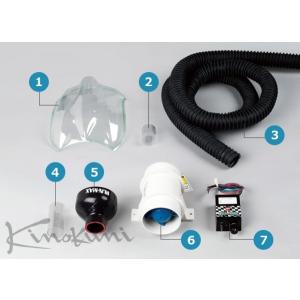 キノクニ ランマックス セパレート電動ファンマルチコントロール