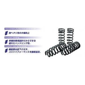 ZOOM ダウンフォース / スズキ ワゴンR MC11S (F6A) ※4WD