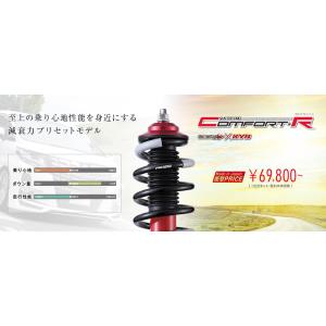 HKS CAC Cute 44007-AK002 CIRCUIT ATTACK COUNTER サーキットアタック