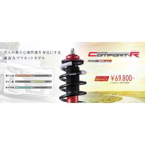TEIN（テイン） FLEX-Z フレックスゼット 車高調 アルト ターボRS
