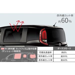 モデリスタ ヤリスクロス 10系 インテリアパネルセット 茶木目調 モデリスタ ヤリスクロス 10系 インテリアパネルセット 茶木目調
