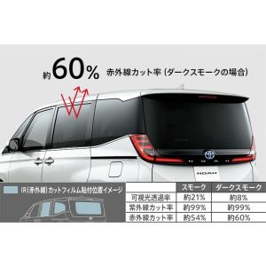 モデリスタ ノア 90系 イルミルーフスポイラー 塗装済 スパークリング