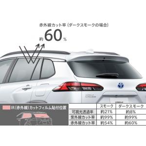MODELLISTA モデリスタ IR(赤外線)カットフィルム ダークスモーク
