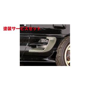RSR インプレッサスポーツ GT3 車高調 ベーシックi BAIF506M BAIF506S