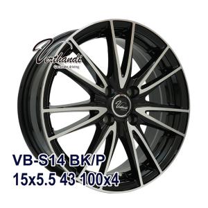 CEAT EcoDrive 195/65R15の価格比較 - みんカラ