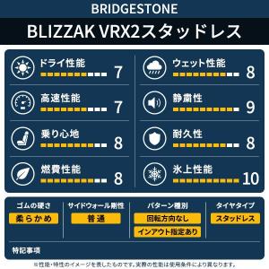 175/70R14 スタッドレスタイヤ BRI...の詳細画像5