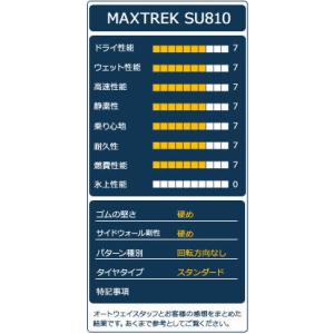 4本セット 155/65R13 タイヤ サマー...の詳細画像5