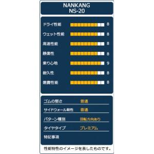 165/50R15 NANKANG ナンカン ...の詳細画像5