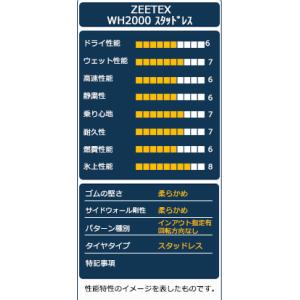 スタッドレスタイヤ 215/50R17 ZEE...の詳細画像3