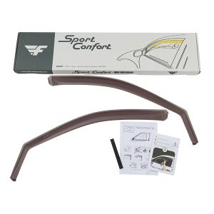 FARAD 正規品 ルノー トゥインゴ AH型...の詳細画像1