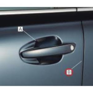PEUGEOT（プジョー） 純正 3008 ドアハンドルプロテクター キズ防止