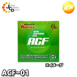 REWITEC（レビテック） ギアボックス・デフ用コーティング剤 レヴィ