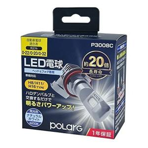 ALBALIZE アルバライズ NEO LEDヘッド＆フォグ JA488 H8／H11／H16