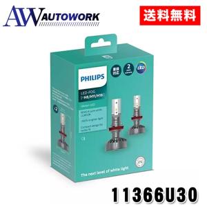 PHILIPPS フィリップス PH LED アルティノン3500R H4 11342U35