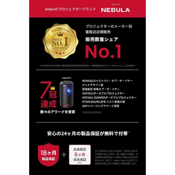 ホームシアタープロジェクター Nebula Nova White D2160521