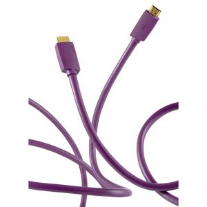 HF-X-NCF  FURUTECH  8K/60p/48Gbps対応HDMIケーブル