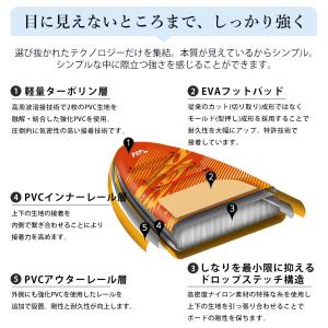 【6000円offクーポン配布中】SUP イン...の詳細画像3