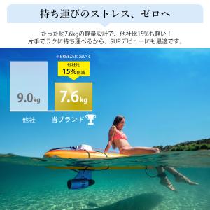 【6000円offクーポン配布中】SUP イン...の詳細画像5