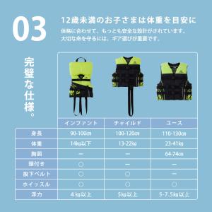 子供用 ライフジャケット JCI予備検査承認 ...の詳細画像3