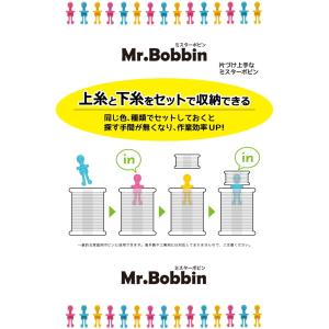 便利に収納!【サンコッコーSUNCOCCOH】...の詳細画像1